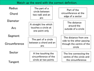 Diameter
Circumference
The distance
around the
outside of a circle
The distance from one
side to the other passing
through the centre of the
circle
Chord
Radius
Sector
Arc
Part of the
circumference at the
edge of a sector
Segment
Tangent
The part of a
circle between
two radii and an
arc
A straight line which
touches a circle at
one point only
The part of a circle
between a chord and an
arc
The line connecting the
centre of the circle and
the circumference
A line touching the
circumference of the
circle at two points
Match up the word with the correct definition.
 