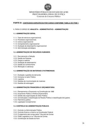 MINISTÉRIO PÚBLICO DO ESTADO DO ACRE
                      PROCURADORIA-GERAL DE JUSTIÇA
                          Comissão de Concurso Público
     ____________________________________________________________________

PARTE B - CONTEÚDOS ESPECÍFICOS POR CARGO CONFORME TABELA DO ITEM 1:


1. PARA O CARGO DE ANALISTA – ADMINISTRATIVO – ADMINISTRAÇÃO

1.1. ADMINISTRAÇÃO GERAL

1.1.1. Tipos de estrutura organizacional,
1.1.2. Processos organizacionais
1.1.3. Cultura organizacional
1.1.4. Comportamento organizacional
1.1.5. Avaliação de desempenho organizacional
1.1.6. Administração estratégica

1.2. ADMINISTRAÇÃO DE RECURSOS HUMANOS

1.2.1. Recrutamento e Seleção
1.2.2. Gestão de Pessoas
1.2.3. Cargos e salários
1.2.4. Avaliação de desempenho
1.2.5. Gestão do conhecimento
1.2.6. Motivação e Liderança

1.3. ADMINISTRAÇÃO DE MATERIAIS E PATRIMONIAIS

1.3.1. Avaliação e gestões de demanda
1.3.2. Compras no setor Público
1.3.3. Logística
1.3.4. Gestões de movimentação de materiais
1.3.5. Gestões de estocagem

1.4. ADMINISTRAÇÃO FINANCEIRA E ORÇAMENTÁRIA

1.4.1. Planejamento e Orçamento na Constituição de 1988
1.4.2. Orçamento Público e Política Orçamentária
1.4.3. Gestão das organizações do Setor Público
1.4.4. Conceituação e classificação da Receita Pública e classificação dos gastos
1.4.5. Patrimônio público.
1.4.6. Legislação Complementar

1.5. CONTROLE NA ADMINISTRAÇÃO PÚBLICA

1.5.1. Controle na Administração Pública
1.5.2. Controle Externo e Interno na Constituição Federal.
1.5.3. O julgamento das contas pelos Tribunais de Contas
1.5.4. Poder Legislativo e os Tribunais de Contas
1.5.5. Constituição do Estado do Acre


                                                                                    26
 