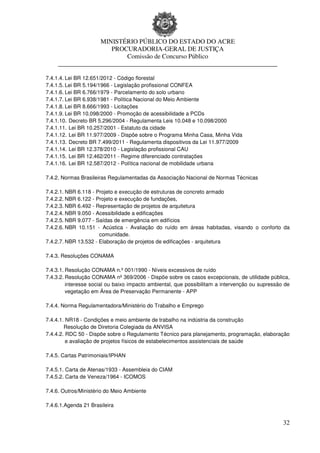 MINISTÉRIO PÚBLICO DO ESTADO DO ACRE
                      PROCURADORIA-GERAL DE JUSTIÇA
                          Comissão de Concurso Público
     ____________________________________________________________________

7.4.1.4. Lei BR 12.651/2012 - Código florestal
7.4.1.5. Lei BR 5.194/1966 - Legislação profissional CONFEA
7.4.1.6. Lei BR 6.766/1979 - Parcelamento do solo urbano
7.4.1.7. Lei BR 6.938/1981 - Política Nacional do Meio Ambiente
7.4.1.8. Lei BR 8.666/1993 - Licitações
7.4.1.9. Lei BR 10.098/2000 - Promoção de acessibilidade a PCDs
7.4.1.10. Decreto BR 5.296/2004 - Regulamenta Leis 10.048 e 10.098/2000
7.4.1.11. Lei BR 10.257/2001 - Estatuto da cidade
7.4.1.12. Lei BR 11.977/2009 - Dispõe sobre o Programa Minha Casa, Minha Vida
7.4.1.13. Decreto BR 7.499/2011 - Regulamenta dispositivos da Lei 11.977/2009
7.4.1.14. Lei BR 12.378/2010 - Legislação profissional CAU
7.4.1.15. Lei BR 12.462/2011 - Regime diferenciado contratações
7.4.1.16. Lei BR 12.587/2012 - Política nacional de mobilidade urbana

7.4.2. Normas Brasileiras Regulamentadas da Associação Nacional de Normas Técnicas

7.4.2.1. NBR 6.118 - Projeto e execução de estruturas de concreto armado
7.4.2.2. NBR 6.122 - Projeto e execução de fundações,
7.4.2.3. NBR 6.492 - Representação de projetos de arquitetura
7.4.2.4. NBR 9.050 - Acessibilidade a edificações
7.4.2.5. NBR 9.077 - Saídas de emergência em edifícios
7.4.2.6. NBR 10.151 - Acústica - Avaliação do ruído em áreas habitadas, visando o conforto da
                      comunidade.
7.4.2.7. NBR 13.532 - Elaboração de projetos de edificações - arquitetura

7.4.3. Resoluções CONAMA

7.4.3.1. Resolução CONAMA n.º 001/1990 - Níveis excessivos de ruído
7.4.3.2. Resolução CONAMA nº 369/2006 - Dispõe sobre os casos excepcionais, de utilidade pública,
         interesse social ou baixo impacto ambiental, que possibilitam a intervenção ou supressão de
         vegetação em Área de Preservação Permanente - APP

7.4.4. Norma Regulamentadora/Ministério do Trabalho e Emprego

7.4.4.1. NR18 - Condições e meio ambiente de trabalho na indústria da construção
        Resolução de Diretoria Colegiada da ANVISA
7.4.4.2. RDC 50 - Dispõe sobre o Regulamento Técnico para planejamento, programação, elaboração
         e avaliação de projetos físicos de estabelecimentos assistenciais de saúde

7.4.5. Cartas Patrimoniais/IPHAN

7.4.5.1. Carta de Atenas/1933 - Assembleia do CIAM
7.4.5.2. Carta de Veneza/1964 - ICOMOS

7.4.6. Outros/Ministério do Meio Ambiente

7.4.6.1.Agenda 21 Brasileira


                                                                                                 32
 