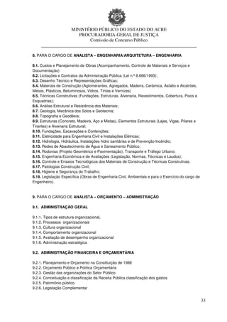 MINISTÉRIO PÚBLICO DO ESTADO DO ACRE
                      PROCURADORIA-GERAL DE JUSTIÇA
                          Comissão de Concurso Público
     ____________________________________________________________________

8. PARA O CARGO DE ANALISTA – ENGENHARIA/ARQUITETURA – ENGENHARIA

8.1. Custos e Planejamento de Obras (Acompanhamento, Controle de Materiais e Serviços e
Documentação)
8.2. Licitações e Contratos da Administração Pública (Lei n.º 8.666/1993);
8.3. Desenho Técnico e Representações Gráficas;
8.4. Materiais de Construção (Aglomerantes, Agregados, Madeira, Cerâmica, Asfalto e Alcatrões,
Metais, Plásticos, Betuminosos, Vidros, Tintas e Vernizes)
8.5. Técnicas Construtivas (Fundações, Estruturas, Alvenaria, Revestimentos, Cobertura, Pisos e
Esquadrias);
8.6. Análise Estrutural e Resistência dos Materiais;
8.7. Geologia, Mecânica dos Solos e Geotecnia;
8.8. Topografia e Geodésia;
8.9. Estruturas (Concreto, Madeira, Aço e Mistas), Elementos Estruturais (Lajes, Vigas, Pilares e
Tirantes) e Alvenaria Estrutural;
8.10. Fundações, Escavações e Contenções;
8.11. Eletricidade para Engenharia Civil e Instalações Elétricas;
8.12. Hidrologia, Hidráulica, Instalações hidro sanitárias e de Prevenção Incêndio;
8.13. Redes de Abastecimento de Água e Saneamento Público;
8.14. Rodovias (Projeto Geométrico e Pavimentação), Transporte e Tráfego Urbano;
8.15. Engenharia Econômica e de Avaliações (Legislação, Normas, Técnicas e Laudos);
8.16. Controle e Ensaios Tecnológicos dos Materiais de Construção e Técnicas Construtivas;
8.17. Patologias Construção Civil;
8.18. Higiene e Segurança do Trabalho;
8.19. Legislação Específica (Obras de Engenharia Civil, Ambientais e para o Exercício do cargo de
Engenheiro).


9. PARA O CARGO DE ANALISTA – ORÇAMENTO – ADMINISTRAÇÃO

9.1. ADMINISTRAÇÃO GERAL

9.1.1. Tipos de estrutura organizacional,
9.1.2. Processos organizacionais
9.1.3. Cultura organizacional
9.1.4. Comportamento organizacional
9.1.5. Avaliação de desempenho organizacional
9.1.6. Administração estratégica

9.2. ADMINISTRAÇÃO FINANCEIRA E ORÇAMENTÁRIA

9.2.1. Planejamento e Orçamento na Constituição de 1988
9.2.2. Orçamento Público e Política Orçamentária
9.2.3. Gestão das organizações do Setor Público
9.2.4. Conceituação e classificação da Receita Pública classificação dos gastos
9.2.5. Patrimônio público.
9.2.6. Legislação Complementar


                                                                                                    33
 