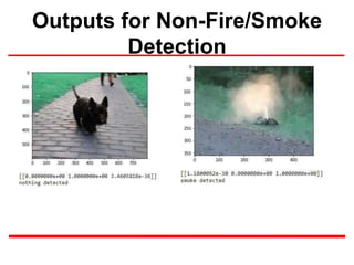 Fire smoke detection using Convolutional | PPT