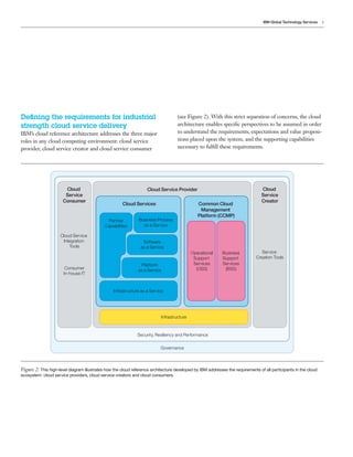 IBM Global Technology Services   5




Deﬁning the requirements for industrial                                             (see Figure 2). With this strict separation of concerns, the cloud
strength cloud service delivery                                                     architecture enables speciﬁc perspectives to be assumed in order
IBM’s cloud reference architecture addresses the three major                        to understand the requirements, expectations and value proposi-
roles in any cloud computing environment: cloud service                             tions placed upon the system, and the supporting capabilities
provider, cloud service creator and cloud service consumer                          necessary to fulﬁll these requirements.




                       Cloud                                       Cloud Service Provider                                        Cloud
                       Service                                                                                                   Service
                      Consumer                                                                                                   Creator
                                                      Cloud Services                           Common Cloud
                                                                                                Management
                                                                                               Platform (CCMP)
                                              Partner          Business Process
                                             Capabilities        as a Service

                     Cloud Service
                      Integration                                Software
                         Tools                                  as a Service
                                                                                            Operational     Business             Service
                                                                                             Support        Support           Creation Tools
                                                                Platform                     Services       Services
                       Consumer                               as a Service                    (OSS)          (BSS)
                      In-house IT


                                                 Infrastructure as a Service




                                                                           Infrastructure



                                                              Security, Resiliency and Performance

                                                                           Governance



Figure 2: This high-level diagram illustrates how the cloud reference architecture developed by IBM addresses the requirements of all participants in the cloud
ecosystem: cloud service providers, cloud service creators and cloud consumers.
 