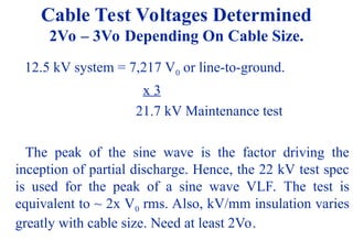 08/30/24 31
Cable Test Voltages Determined
2Vo – 3Vo Depending On Cable Size.
12.5 kV system = 7,217 V0 or line-to-ground.
x 3
21.7 kV Maintenance test
The peak of the sine wave is the factor driving the
inception of partial discharge. Hence, the 22 kV test spec
is used for the peak of a sine wave VLF. The test is
equivalent to ~ 2x V0 rms. Also, kV/mm insulation varies
greatly with cable size. Need at least 2Vo.
 
