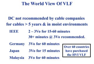 08/30/24 40
The World View Of VLF
DC not recommended by cable companies
for cables > 5 years & in moist environments
IEEE 2 – 3Vo for 15-60 minutes
30+ minutes @ 3Vo recommended.
Germany 3Vo for 60 minutes
Japan 3Vo for 15 minutes
Malaysia 3Vo for 60 minutes
Over 60 countries
have purchased
the HVI VLF
 