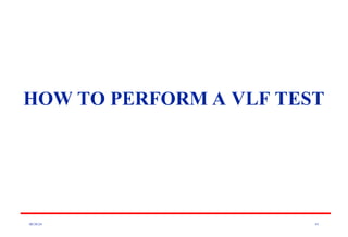 08/30/24 41
HOW TO PERFORM A VLF TEST
 