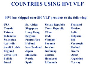 08/30/24 58
COUNTRIES USING HVI VLF
HVI has shipped over 800 VLF products to the following:
USA
Canada
Taiwan
Indonesia
So. Korea
Australia
Saudi Arabia
England
Costa Rica
Bolivia
Israel
So. Africa
Singapore
Hong Kong
Belgium
Puerto Rico
Holland
New Zealand
Japan
Malaysia
Russia
Spain
Slovak Republic
Czech Republic
China
UAE
Vietnam
Panama
Jordan
Germany
Cyprus
Honduras
Lithuania
Thailand
Mexico
India
Bulgaria
Fiji
Venezuela
Finland
Greece
Qatar
Argentina
Norway
 