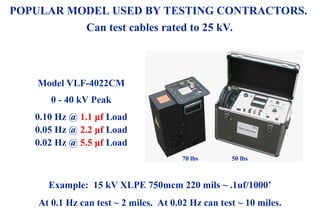 08/30/24 62
POPULAR MODEL USED BY TESTING CONTRACTORS.
Can test cables rated to 25 kV.
Model VLF-4022CM
0 - 40 kV Peak
0.10 Hz @ 1.1 μf Load
0.05 Hz @ 2.2 μf Load
0.02 Hz @ 5.5 μf Load
Example: 15 kV XLPE 750mcm 220 mils ~ .1uf/1000’
At 0.1 Hz can test ~ 2 miles. At 0.02 Hz can test ~ 10 miles.
70 lbs 50 lbs
 
