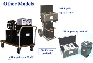 08/30/24 65
120 kV peak up to 5.5 uF
90 kV peak
Up to 2.75 uF
60 kV peak up to 5.5 uF
65 kV peak up to 22 uF
Other Models
200 kV soon
available
 