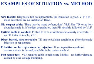 08/30/24 72
EXAMPLES OF SITUATION vs. METHOD
New Install: Diagnostic test not appropriate, the insulation is good. VLF it to
make sure there are no installation flaws.
Old suspect cable: There may be many defects, don’t VLF. Use TD to see how
degraded cable is. If modest degradation, then PD possibly followed by VLF.
Critical cable in conduit: PD test to expose location and severity of defects. If
no PD tester available, VLF.
Direct buried, hard to repair: TD test to evaluate condition to prioritize cable
injection or replacment.
Prioritization for replacement or injection: If a comparative condition
assessment test is desired, tan delta is the easiest method.
Post repair test: VLF repaired cable to make sure it holds – no further damage
caused by over voltage thumping.
 
