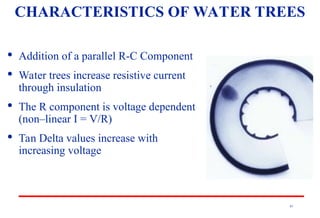 83

Addition of a parallel R-C Component

Water trees increase resistive current
through insulation

The R component is voltage dependent
(non–linear I = V/R)

Tan Delta values increase with
increasing voltage
CHARACTERISTICS OF WATER TREES
 