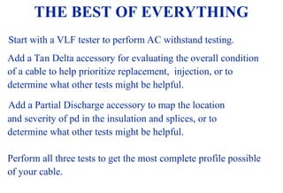 08/30/24 94
THE BEST OF EVERYTHING
Start with a VLF tester to perform AC withstand testing.
Add a Tan Delta accessory for evaluating the overall condition
of a cable to help prioritize replacement, injection, or to
determine what other tests might be helpful.
Add a Partial Discharge accessory to map the location
and severity of pd in the insulation and splices, or to
determine what other tests might be helpful.
Perform all three tests to get the most complete profile possible
of your cable.
 