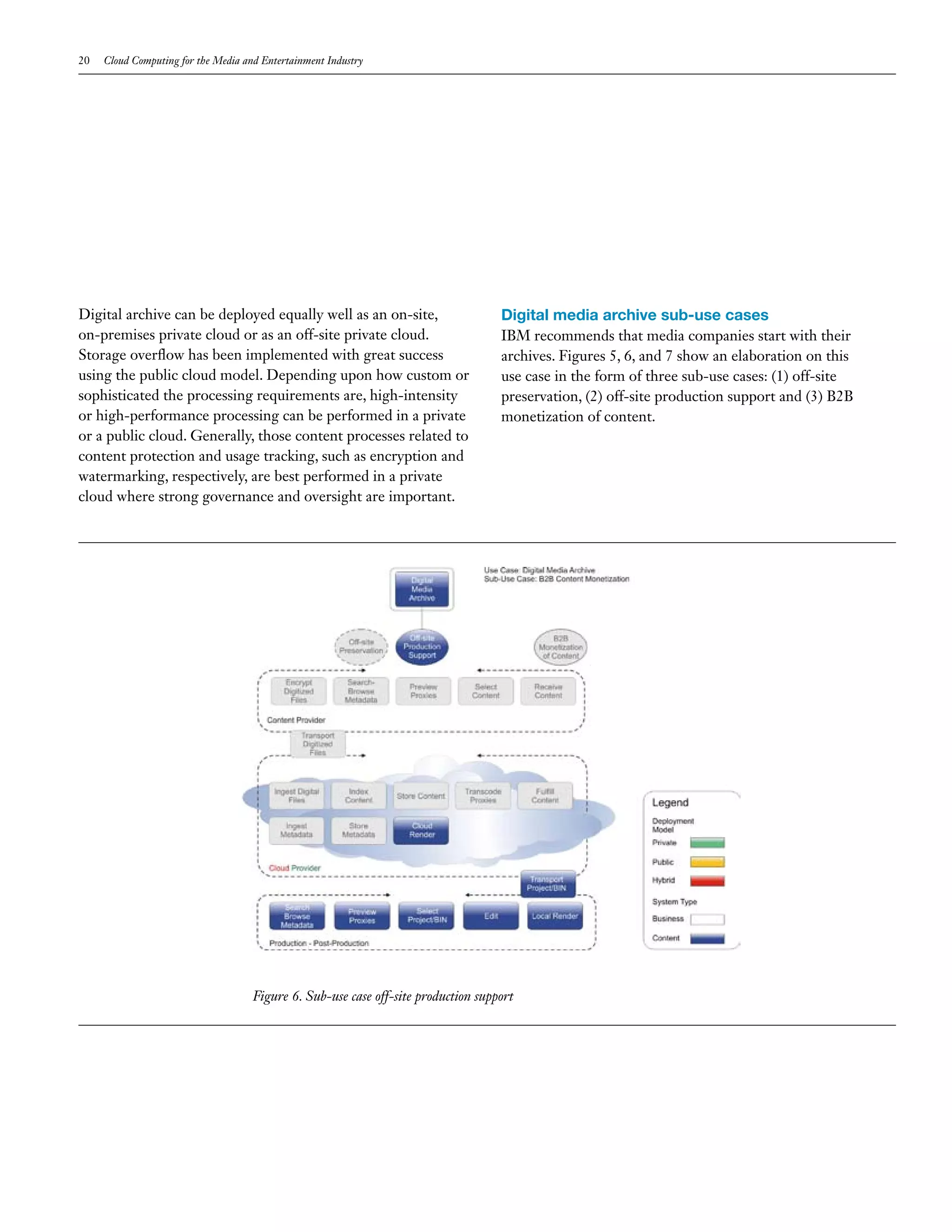 20   Cloud Computing for the Media and Entertainment Industry




Digital archive can be deployed equally well as an on-site,                         Digital media archive sub-use cases
on-premises private cloud or as an off-site private cloud.                          IBM recommends that media companies start with their
Storage overflow has been implemented with great success                            archives. Figures 5, 6, and 7 show an elaboration on this
using the public cloud model. Depending upon how custom or                          use case in the form of three sub-use cases: (1) off-site
sophisticated the processing requirements are, high-intensity                       preservation, (2) off-site production support and (3) B2B
or high-performance processing can be performed in a private                        monetization of content.
or a public cloud. Generally, those content processes related to
content protection and usage tracking, such as encryption and
watermarking, respectively, are best performed in a private
cloud where strong governance and oversight are important.




                                     Figure 6. Sub-use case off-site production support
 