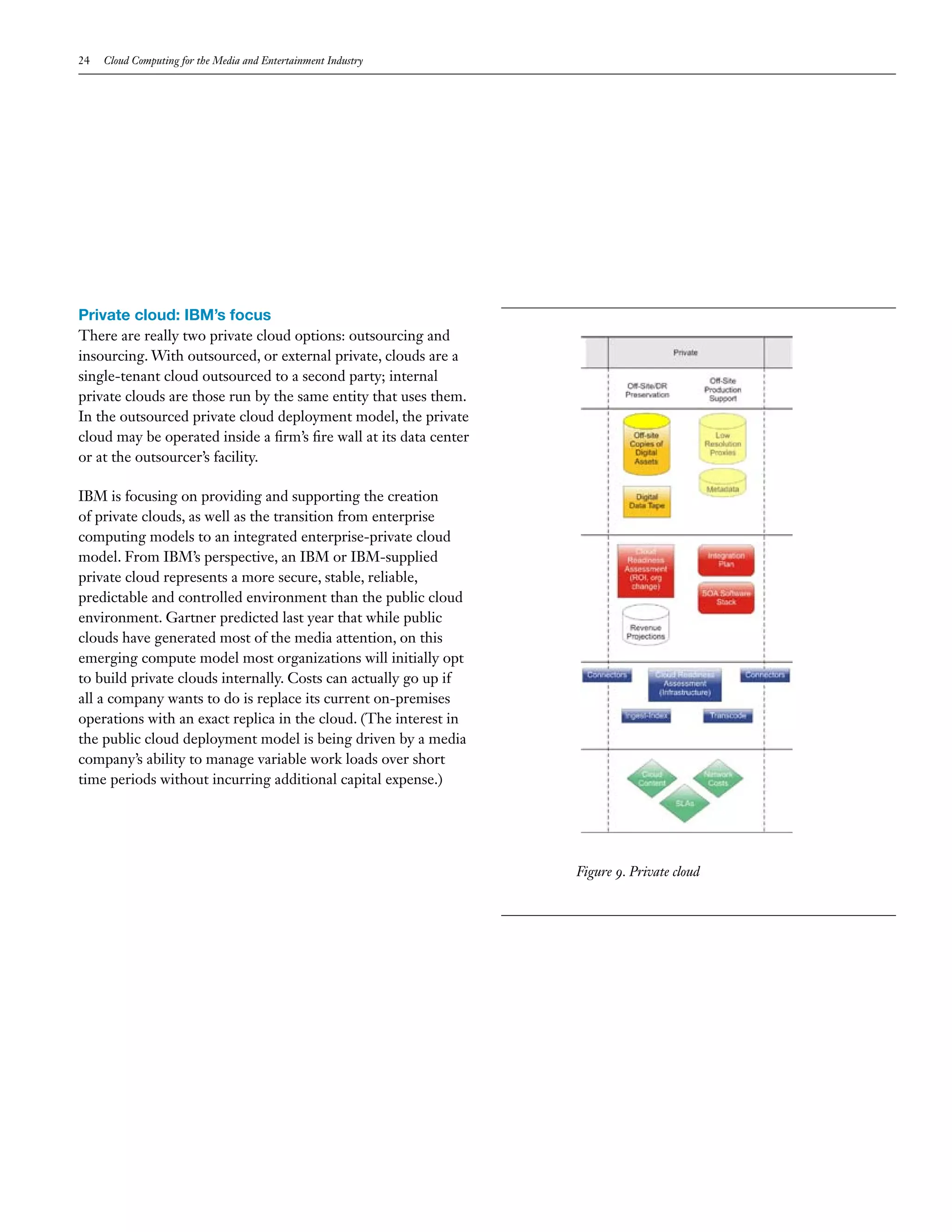 24   Cloud Computing for the Media and Entertainment Industry




Private cloud: IBM’s focus
There are really two private cloud options: outsourcing and
insourcing. With outsourced, or external private, clouds are a
single-tenant cloud outsourced to a second party; internal
private clouds are those run by the same entity that uses them.
In the outsourced private cloud deployment model, the private
cloud may be operated inside a firm’s fire wall at its data center
or at the outsourcer’s facility.

IBM is focusing on providing and supporting the creation
of private clouds, as well as the transition from enterprise
computing models to an integrated enterprise-private cloud
model. From IBM’s perspective, an IBM or IBM-supplied
private cloud represents a more secure, stable, reliable,
predictable and controlled environment than the public cloud
environment. Gartner predicted last year that while public
clouds have generated most of the media attention, on this
emerging compute model most organizations will initially opt
to build private clouds internally. Costs can actually go up if
all a company wants to do is replace its current on-premises
operations with an exact replica in the cloud. (The interest in
the public cloud deployment model is being driven by a media
company’s ability to manage variable work loads over short
time periods without incurring additional capital expense.)




                                                                     Figure 9. Private cloud
 