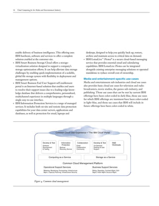 16    Cloud Computing for the Media and Entertainment Industry




     enable delivery of business intelligence. This offering uses           desktops, designed to help you quickly back up, restore,
     IBM hardware, software and services to offer a complete                archive and maintain access to critical data on demand.
     solution enabled at the customer site.                             •   IBM LotusLive™ iNotes® is a secure cloud-based messaging
•    IBM Smart Business Storage Cloud offers a storage-                     service that provides essential email and calendaring
     virtualization solution designed to support a company’s                capabilities. IBM LotusLive iNotes can be integrated
     storage optimization efforts. It can help alleviate data storage       alongside existing enterprise messaging solutions or operated
     challenges by enabling quick implementation of a scalable,             standalone to reduce overall cost of ownership.
     global file storage system with flexibility in deployment and
     management options.                                                Media and entertainment-specific use cases
•    IBM Smart Business End User Support self enablement                Media and entertainment sub-industries and cloud use cases
     portal is an Internet-based solution that enables end users        also provides basic cloud use cases for television and radio
     to resolve their support issues due to a leading-edge know-        broadcasters, movie studios, the games sub-industry, and
     ledge database that delivers a comprehensive, personalized,        publishing. Those use cases that can be met by current IBM
     multichannel experience in multiple languages through a            offerings have been color-coded in dark-blue, those use cases
     single easy-to-use interface.                                      for which IBM offerings are imminent have been color-coded
•    IBM Information Protection Services is a range of managed          in light-blue, and those use cases that IBM will include in
     services. It includes both on-site and remote data protection      future offerings have been color-coded in white.
     capabilities for your data center servers, applications and
     databases, as well as protection for email, laptops and




                            Figure 4. Common cloud management
 
