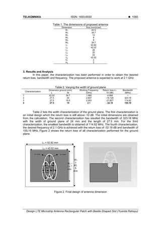 TELKOMNIKA ISSN: 1693-6930 
Design LTE Microstrip Antenna Rectangular Patch with Beetle-Shaped Slot (Yusnita Rahayu)
1085
Table 1. The dimensions of proposed antenna
Dimension Size (mm)/(rad)
W1 45.5
W2 34.7
W3 12
W4 8
W5 8
W6 34.7
L1 52.82
L2 42.02
L3 26
L4 20
L5 20
L6 42.02
H1 2
H2 2
3. Results and Analysis
In this paper, the characterization has been performed in order to obtain the desired
return loss, bandwidth and frequency. The proposed antenna is expected to work at 2.1 GHz.
Table 2. Varying the width of ground plane
Characterization
Dimension ground (mm) Working Frequency
(GHz)
Return loss ≤ -
10 (dB)
Bandwidth
(MHz)L W
1 42,02 34.7 1.985 -4.868 ~
2 27.5 24 2.607 -19.129 323.18
3 27.5 19.5 2.093 -21.827 114.62
4 27.5 19 2.1 -32.18 155.19
Table 2 lists the width characterization of the ground plane. The first characterization is
an initial design which the return loss is still above -10 dB. The initial dimensions are obtained
from the calculation. The second characterization has resulted the bandwidth of 323.18 MHz
with the width of ground plane of 24 mm and the length of 27.5 mm. For the third
characterization, the smallest bandwidth is obtained of 114.62 MHz. The fourth characterization,
the desired frequency of 2.1 GHz is achieved with the return loss of -32.18 dB and bandwidth of
155.19 MHz. Figure 2 shows the return loss of all characterization performed for the ground
plane.
Figure 2. Final design of antenna dimension
 