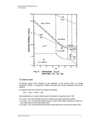 )
1.3. Cianuro Libre
El término cianuro libre involucra a dos especies, el ión cianuro (CN-
) y el ácido
cianhídrico (HCN). La proporción relativa de estas dos formas dependen del pH del
sistema.
La reacción entre el ión cianuro y el agua se expresa:
CN- + H2O = HCN + OH-
Esta disociación es función del pH, para la lixiviación lo importante es el CN-
• A un pH = 8.4, más del 90% de cianuro existe como ácido cianhídrico (HCN).
• A un pH = 9.3, la mitad del total de cianuro existe como ácido cianhídrico (HCN) y la
otra mitad como iones cianuro libre (CN-
).
• A un pH = 10.2, más del 90% del total de cianuro está como iones cianuro libre (CN-
).
 