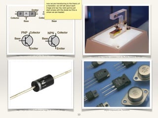 now we are transitioning to the theory of
a transistor. we will talk about each
image and say hey were gonna just
start simple with the diode but this is
where we are headed.
sdigital-components.com, Transistors
wikimedia.org/wikipedia/commons/e/e5/The_First_Transisto, Bell Labs
http://d1gsvnjtkwr6dd.cloudfront.net/large/SC-DI-1N5391_LRG.jpg
http://hyperphysics.phy-astr.gsu.edu/hbase/solids/imgsol/tran1.gif
10
 