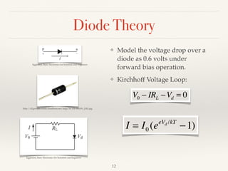 V0 − IRL −Vd = 0
Diode Theory
❖ Model the voltage drop over a
diode as 0.6 volts under
forward bias operation.
❖ Kirchhoff Voltage Loop:
I = I0 (eeVd /kT
−1)
Eggleston, Basic Electronics for Scientists and Engineers
Eggleston, Basic Electronics for Scientists and Engineers
http://d1gsvnjtkwr6dd.cloudfront.net/large/SC-DI-1N5391_LRG.jpg
12
 