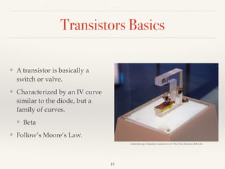 Transistors Basics
❖ A transistor is basically a
switch or valve.
❖ Characterized by an IV curve
similar to the diode, but a
family of curves.
❖ Beta
❖ Follow’s Moore’s Law.
wikimedia.org/wikipedia/commons/e/e5/The_First_Transisto, Bell Labs
15
 