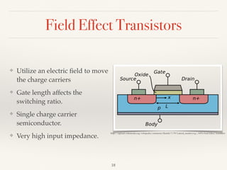Field Effect Transistors
❖ Utilize an electric ﬁeld to move
the charge carriers
❖ Gate length affects the
switching ratio.
❖ Single charge carrier
semiconductor.
❖ Very high input impedance.
http://upload.wikimedia.org/wikipedia/commons/thumb/7/79/Lateral_mosfet.svg/, NPN Field Effect Transistor
18
 