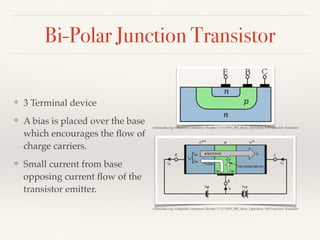 Bi-Polar Junction Transistor
❖ 3 Terminal device
❖ A bias is placed over the base
which encourages the ﬂow of
charge carriers.
❖ Small current from base
opposing current ﬂow of the
transistor emitter.
wikimedia.org/wikipedia/commons/thumb/1/13/NPN_BJT_Basic_Operation, NPN junction Transistor
wikimedia.org/wikipedia/commons/thumb/1/13/NPN_BJT_Basic_Operation, NPN junction Transistor
 
