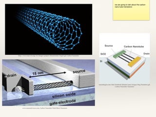 www.nanotech-now.com, Carbon Nanotube Field Effect Transistor
we are going to talk about the carbon
nano tube transistors
nanointegris.com/skin/frontend/default/nano/images/Img-Transitors.gif,
Carbon Nanotube Transistor
http://www.tasc-nt.or.jp/en/images/project/characteristic/img01.gif, Carbon Nanotube
 