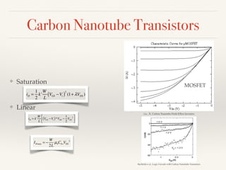 Carbon Nanotube Transistors
❖ Saturation
❖ Linear
iD =
1
2
k'
W
L
VGS −Vt( )2
(1+ λVDS )
iD = k'
W
L
VGS −Vt( )*VDS −
1
2
VDS
2⎡
⎣⎢
⎤
⎦⎥
IDmax = −
W
2L
µ0C0xVDS
2
MOSFET
Bachtold et al., Logic Circuits with Carbon Nanotube Transistors
Liu , X. Carbon Nanotube Field-Effect Inverters
 