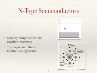 N-Type Semiconductors
❖ Majority charge carriers are
negative (electrons)
❖ The dopant introduces
localized energy bands
8
Eggleston, Basic Electronics for Scientists and Engineers
http://hyperphysics.phy-astr.gsu.edu/, Antimony Valence Electrons
 