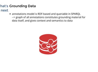 Grounding DataGrounding Data
annotations model is RDF-based and queriable in SPARQL
--> graph of all annotations constitut...