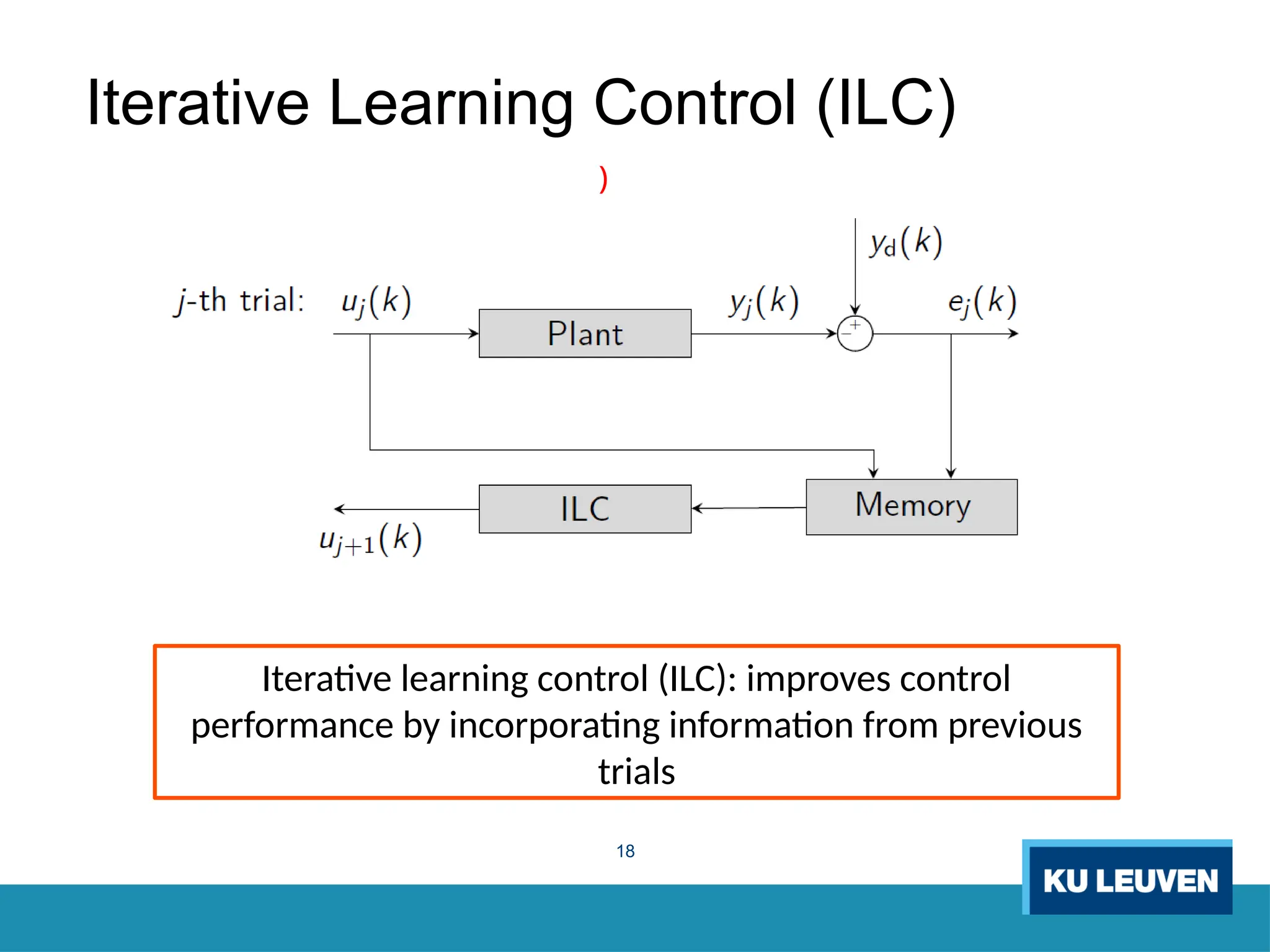 18
Iterative Learning Control (ILC)
Iterative learning control (ILC): improves control
performance by incorporating information from previous
trials
)
 