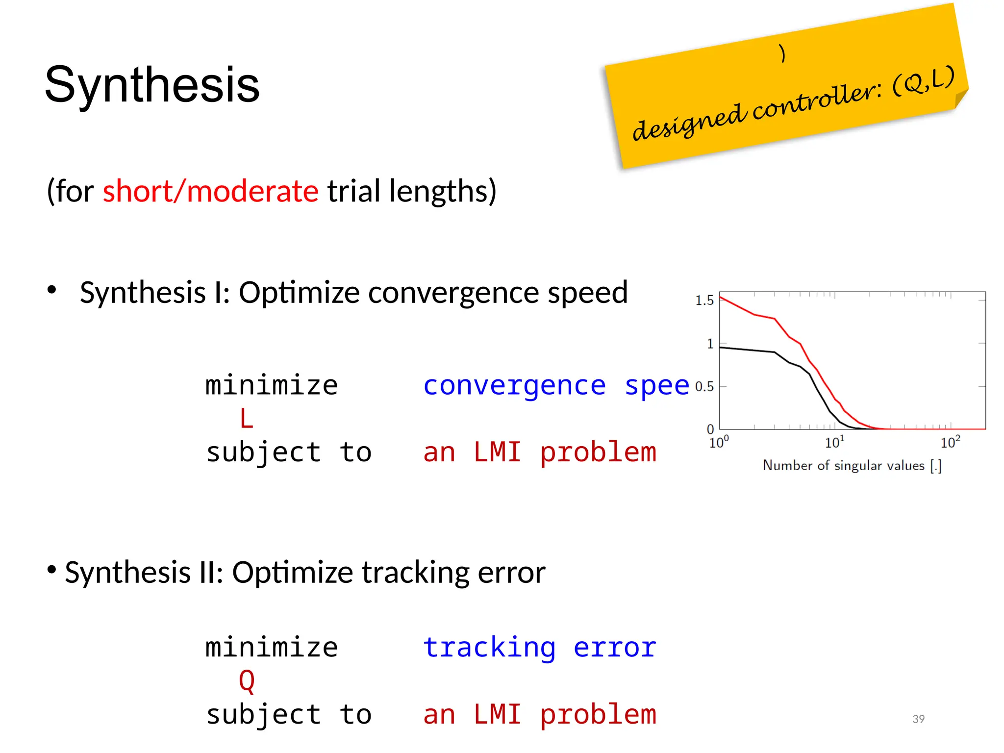 39
Synthesis
(for short/moderate trial lengths)
• Synthesis I: Optimize convergence speed
• Synthesis II: Optimize tracking error
)
designed controller: (Q,L)
minimize convergence speed
L
subject to an LMI problem
minimize tracking error
Q
subject to an LMI problem
 