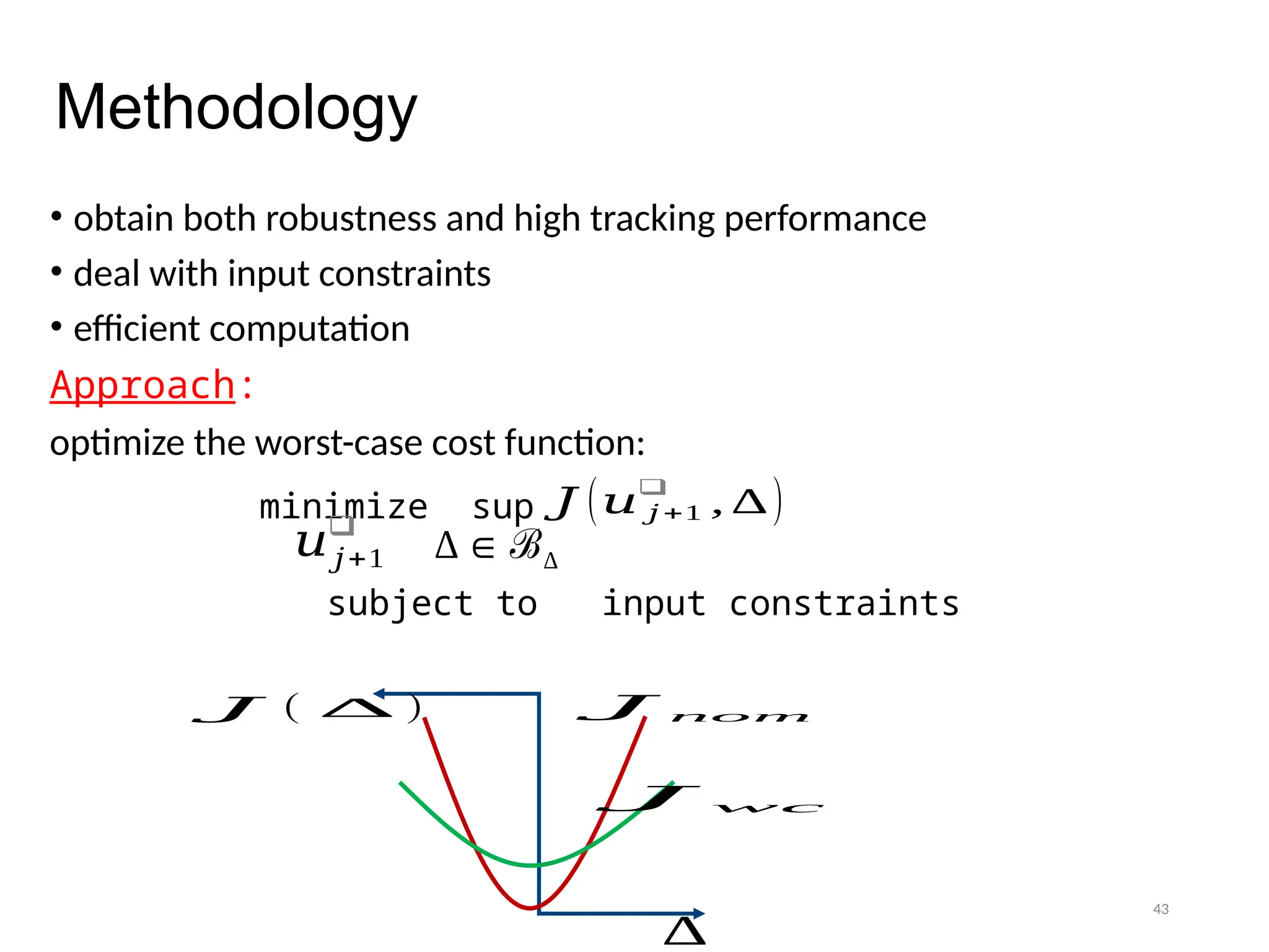 43
Methodology
• obtain both robustness and high tracking performance
• deal with input constraints
• efficient computation
Approach:
optimize the worst-case cost function:
𝐽 (𝑢 𝑗 +1
❑
, ∆)
minimize sup
𝑢𝑗+1
❑
∆∈ ℬ∆
subject to input constraints
𝐽 ( ∆ )
∆
𝐽 wc
𝐽 nom
 