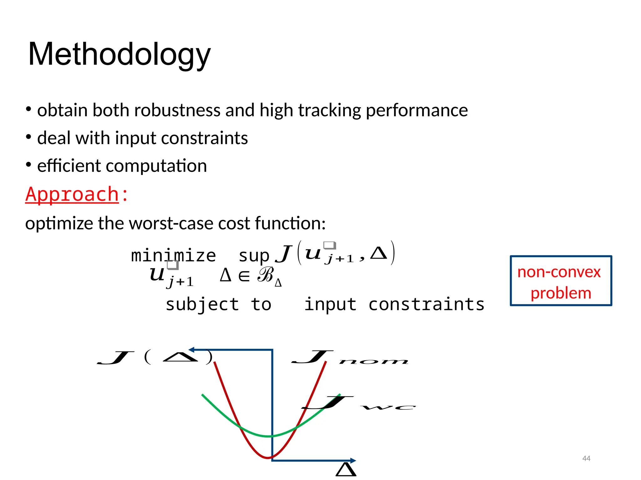 44
Methodology
• obtain both robustness and high tracking performance
• deal with input constraints
• efficient computation
Approach:
optimize the worst-case cost function:
𝐽 (𝑢 𝑗 +1
❑
, ∆)
minimize sup
𝑢𝑗+1
❑
∆∈ ℬ∆
subject to input constraints
non-convex
problem
𝐽 ( ∆ )
∆
𝐽 wc
𝐽 nom
 