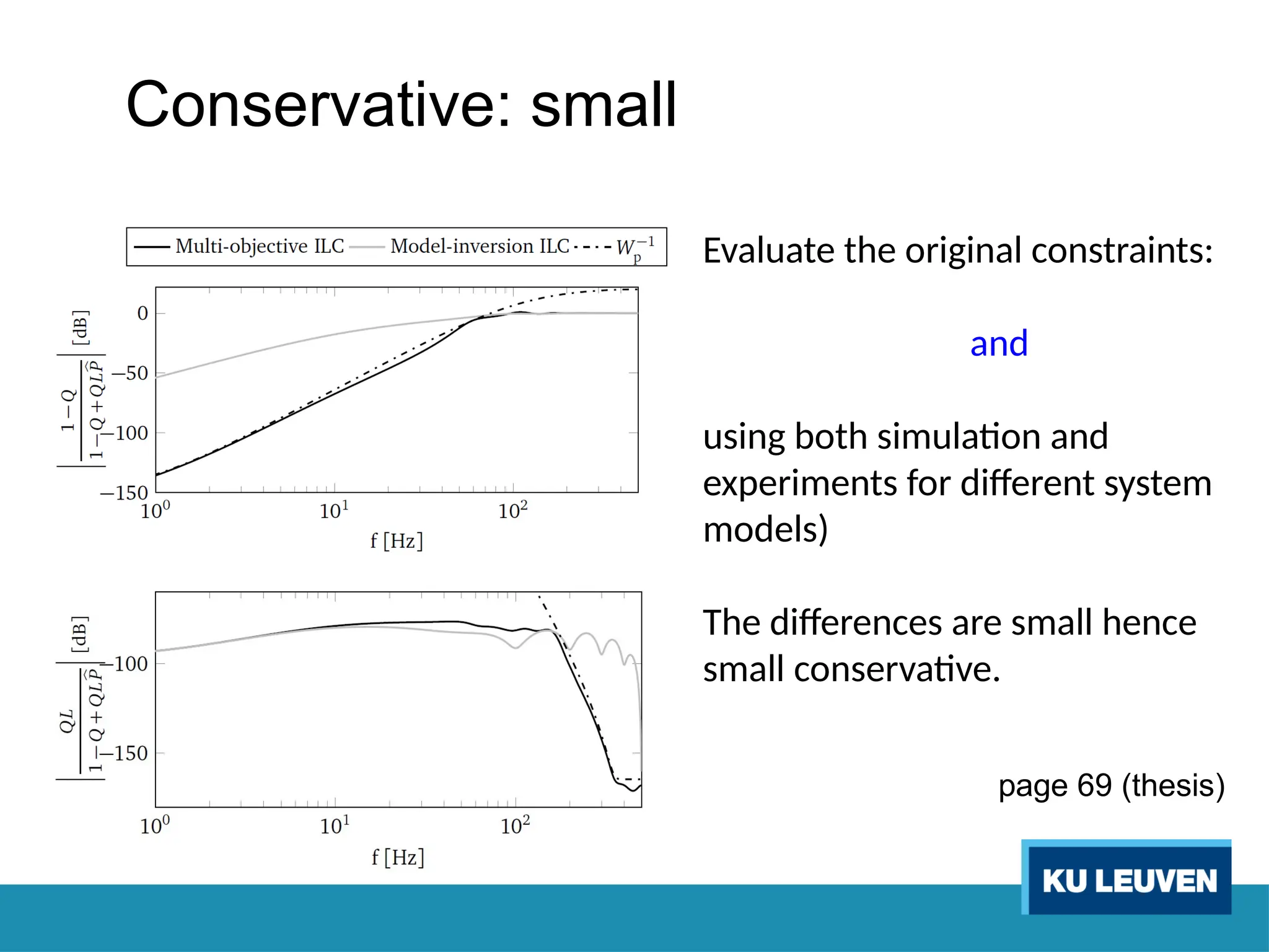 56
Conservative: small
Evaluate the original constraints:
and
using both simulation and
experiments for different system
models)
The differences are small hence
small conservative.
page 69 (thesis)
 