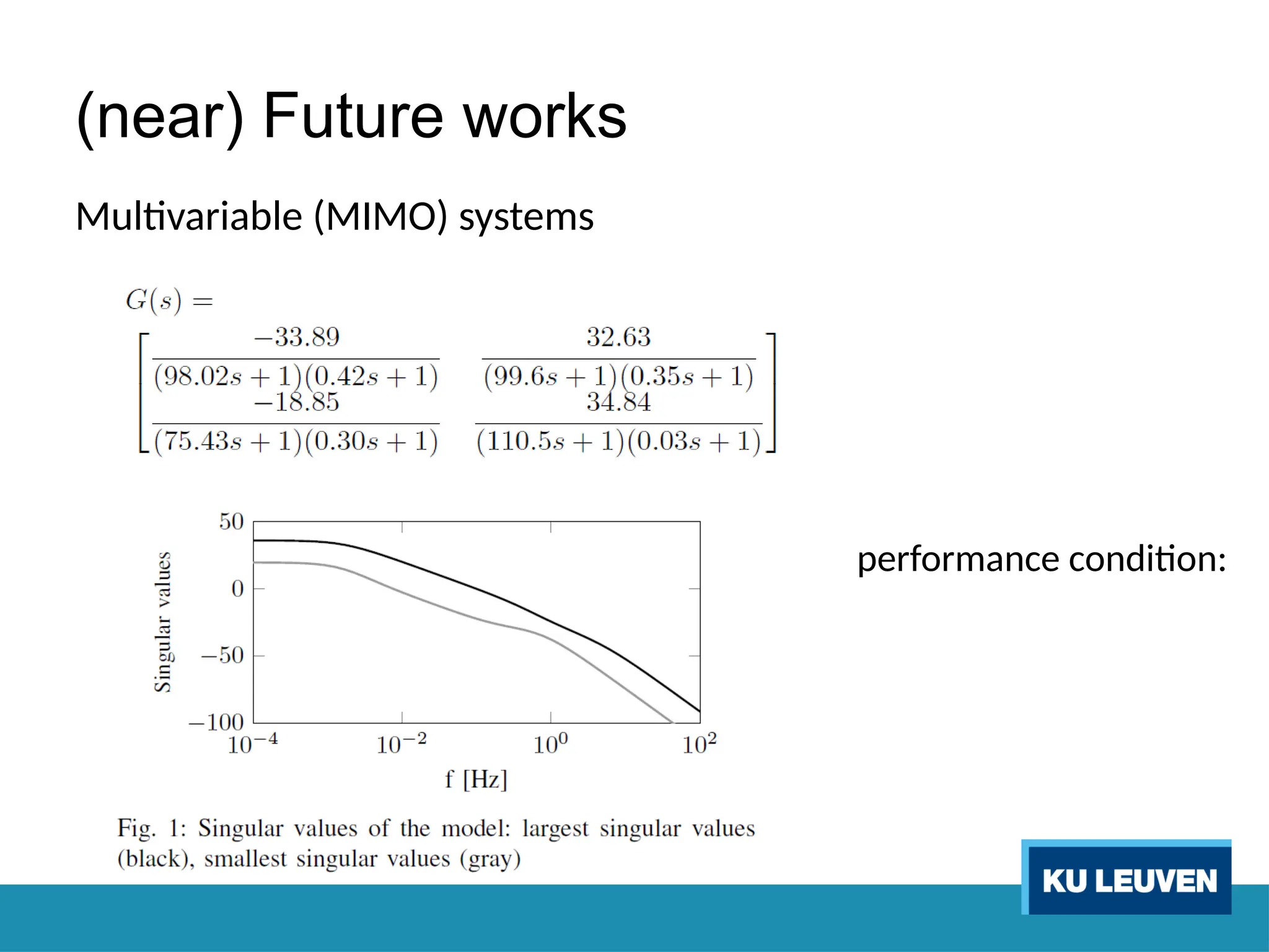 57
(near) Future works
Multivariable (MIMO) systems
performance condition:
 