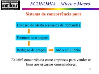 ECONOMIA – Micro e Macro
12
Sistema de concorrência pura
Excesso de oferta (escassez de demanda)
Formam-se estoques
Redução de preços
Existirá concorrência entre empresas para vender os
bens aos escassos consumidores.
Até o equilíbrio
 