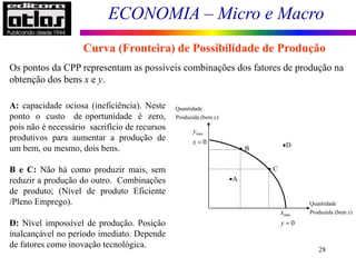 ECONOMIA – Micro e Macro
28
Os pontos da CPP representam as possíveis combinações dos fatores de produção na
obtenção dos bens x e y.
A: capacidade ociosa (ineficiência). Neste
ponto o custo de oportunidade é zero,
pois não é necessário sacrifício de recursos
produtivos para aumentar a produção de
um bem, ou mesmo, dois bens.
B e C: Não há como produzir mais, sem
reduzir a produção do outro. Combinações
de produto; (Nível de produto Eficiente
/Pleno Emprego).
D: Nível impossível de produção. Posição
inalcançável no período imediato. Depende
de fatores como inovação tecnológica.
Curva (Fronteira) de Possibilidade de Produção
Quantidade
Produzida (bem )
x
Quantidade
Produzida (bem )
y
max
0
x
y 
max
0
y
x 
A

D

B

C

 