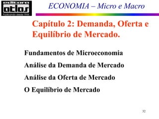 ECONOMIA – Micro e Macro
32
Fundamentos de Microeconomia
Análise da Demanda de Mercado
Análise da Oferta de Mercado
O Equilíbrio de Mercado
Capítulo 2: Demanda, Oferta e
Equilíbrio de Mercado.
 