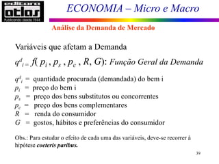 ECONOMIA – Micro e Macro
39
Variáveis que afetam a Demanda
qd
i = f( pi , ps , pc , R, G): Função Geral da Demanda
qd
i = quantidade procurada (demandada) do bem i
pi = preço do bem i
ps = preço dos bens substitutos ou concorrentes
pc = preço dos bens complementares
R = renda do consumidor
G = gostos, hábitos e preferências do consumidor
Obs.: Para estudar o efeito de cada uma das variáveis, deve-se recorrer à
hipótese coeteris paribus.
Análise da Demanda de Mercado
 