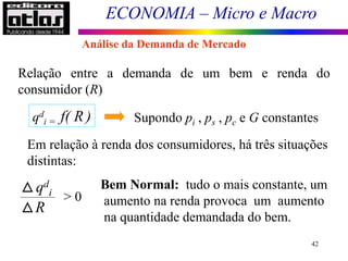 ECONOMIA – Micro e Macro
42
Relação entre a demanda de um bem e renda do
consumidor (R)
qd
i = f( R ) Supondo pi , ps , pc e G constantes
Em relação à renda dos consumidores, há três situações
distintas:
qd
i
R
> 0
Bem Normal: tudo o mais constante, um
aumento na renda provoca um aumento
na quantidade demandada do bem.
Análise da Demanda de Mercado
 
