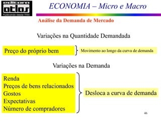ECONOMIA – Micro e Macro
46
Renda
Preços de bens relacionados
Gostos
Expectativas
Número de compradores
Desloca a curva de demanda
Variações na Quantidade Demandada
Preço do próprio bem Movimento ao longo da curva de demanda
Variações na Demanda
Análise da Demanda de Mercado
 