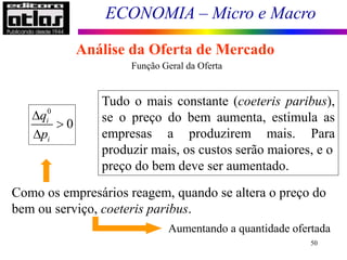 ECONOMIA – Micro e Macro
50
Análise da Oferta de Mercado
Tudo o mais constante (coeteris paribus),
se o preço do bem aumenta, estimula as
empresas a produzirem mais. Para
produzir mais, os custos serão maiores, e o
preço do bem deve ser aumentado.
Função Geral da Oferta
Como os empresários reagem, quando se altera o preço do
bem ou serviço, coeteris paribus.
Aumentando a quantidade ofertada
0
0
i
i
q
p



 