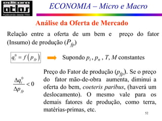 ECONOMIA – Micro e Macro
52
Análise da Oferta de Mercado
Relação entre a oferta de um bem e preço do fator
(Insumo) de produção (Pfp)
Supondo pi , pn , T, M constantes
Preço do Fator de produção (pfp). Se o preço
do fator mão-de-obra aumenta, diminui a
oferta do bem, coeteris paribus, (haverá um
deslocamento). O mesmo vale para os
demais fatores de produção, como terra,
matérias-primas, etc.
0
0
i
fp
q
p



 
0
i fp
q f p

 