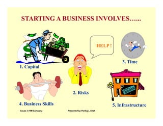 STARTING A BUSINESS INVOLVES…...



                                                    HELP !


                                                                 3. Time
1. Capital




                           2. Risks

4. Business Skills                                           5. Infrastructure
Issues in NM Company   Presented by Pankaj L Shah
 