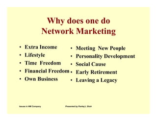Why does one do
                       Network Marketing
•   Extra Income      •               Meeting New People
•   Lifestyle         •               Personality Development
•   Time Freedom      •               Social Cause
•   Financial Freedom •               Early Retirement
•   Own Business      •               Leaving a Legacy



Issues in NM Company        Presented by Pankaj L Shah
 