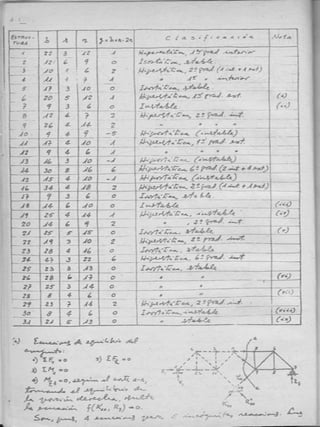 135664670 analisis-estructural-biaggio-arbulu