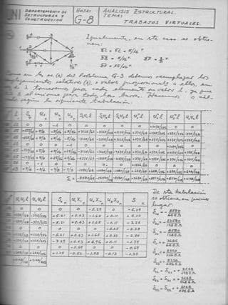 135664670 analisis-estructural-biaggio-arbulu