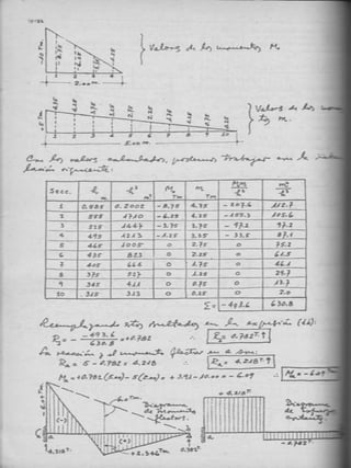 135664670 analisis-estructural-biaggio-arbulu