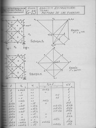 135664670 analisis-estructural-biaggio-arbulu