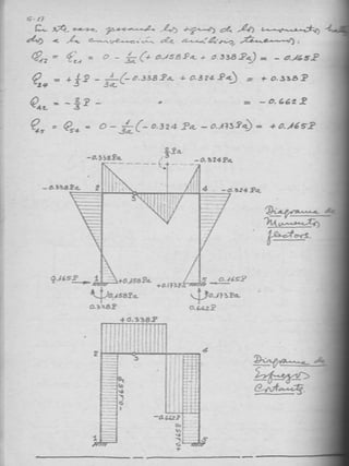 135664670 analisis-estructural-biaggio-arbulu